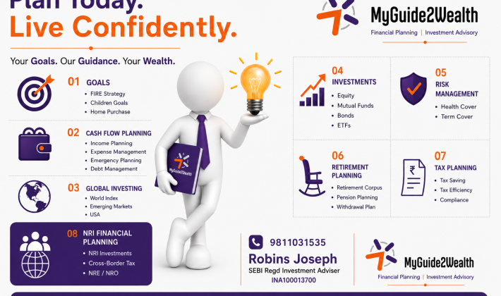 guide2wealth